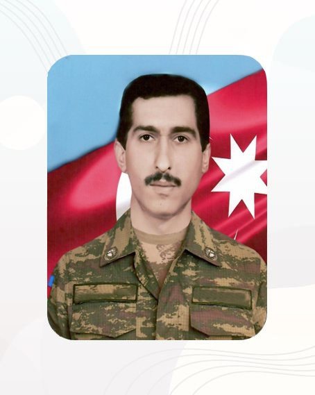 Ülfət Abbasov