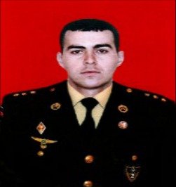 Ramin Bayramov
